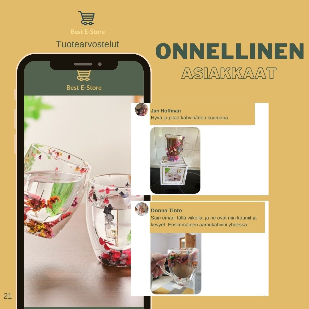 🌼Floral Fusion: Tupla Seinäiset Lasikupit