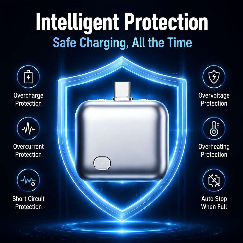 ⚡🔌 140W Fast Charging Type-C Adapter | Smart Auto-Disconnect 🔋 | Overcharge Protection 🛡️