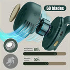 Portable Mini Electric Bladeless fan