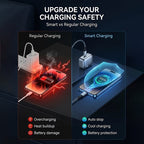⚡🔌 140W Fast Charging Type-C Adapter | Smart Auto-Disconnect 🔋 | Overcharge Protection 🛡️
