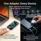 ⚡🔌 140W Fast Charging Type-C Adapter | Smart Auto-Disconnect 🔋 | Overcharge Protection 🛡️