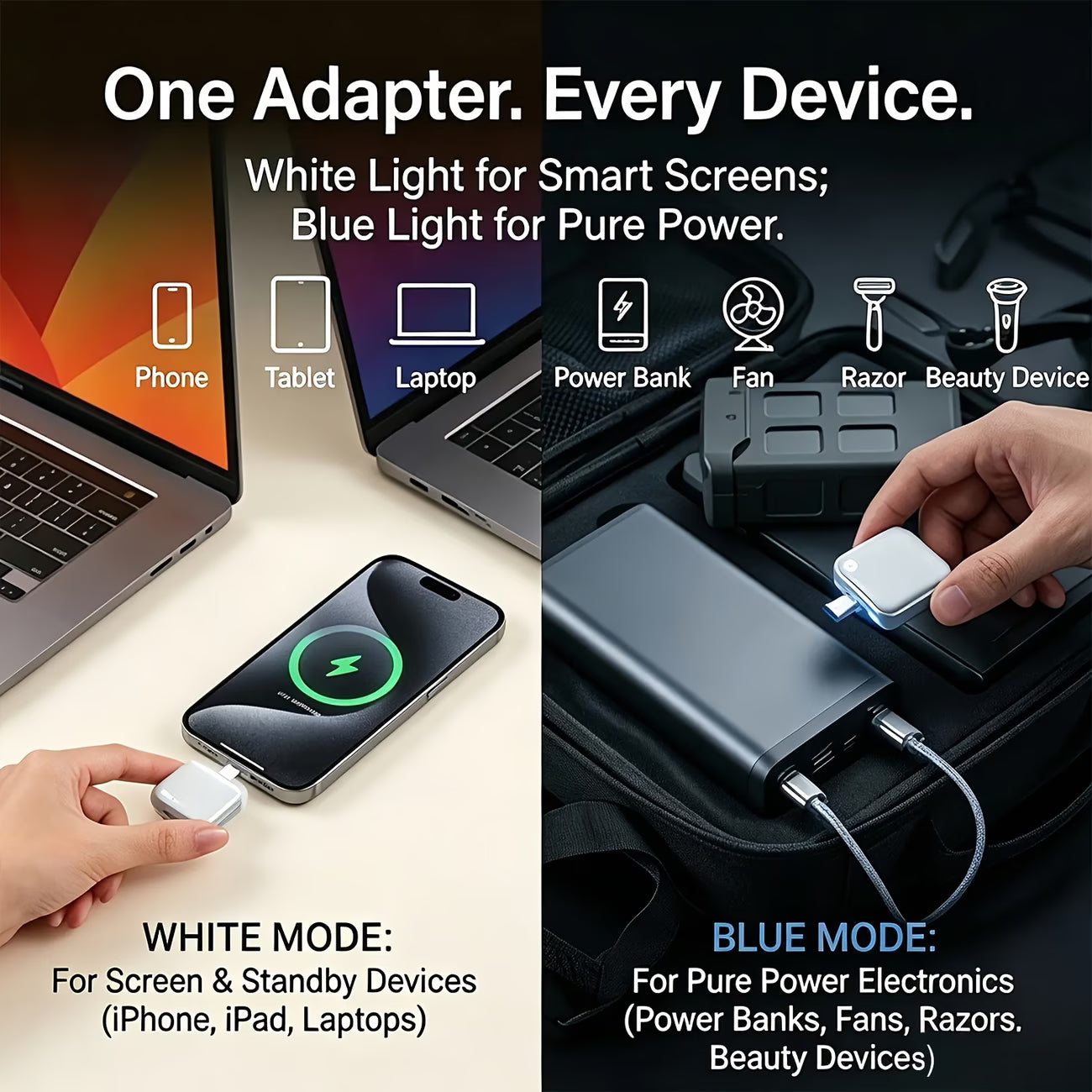 ⚡🔌 140W Fast Charging Type-C Adapter | Smart Auto-Disconnect 🔋 | Overcharge Protection 🛡️