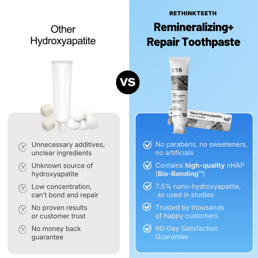 Remineralizing Repair+ Toothpaste