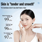 Herbal Exfoliating Gel - Skin Moisturizing Exfoliating Gentle Cleansing Gel Deep Brightening Gel